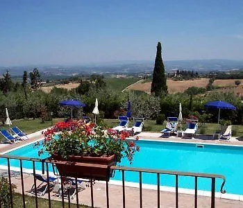Il Casale Del Cotone